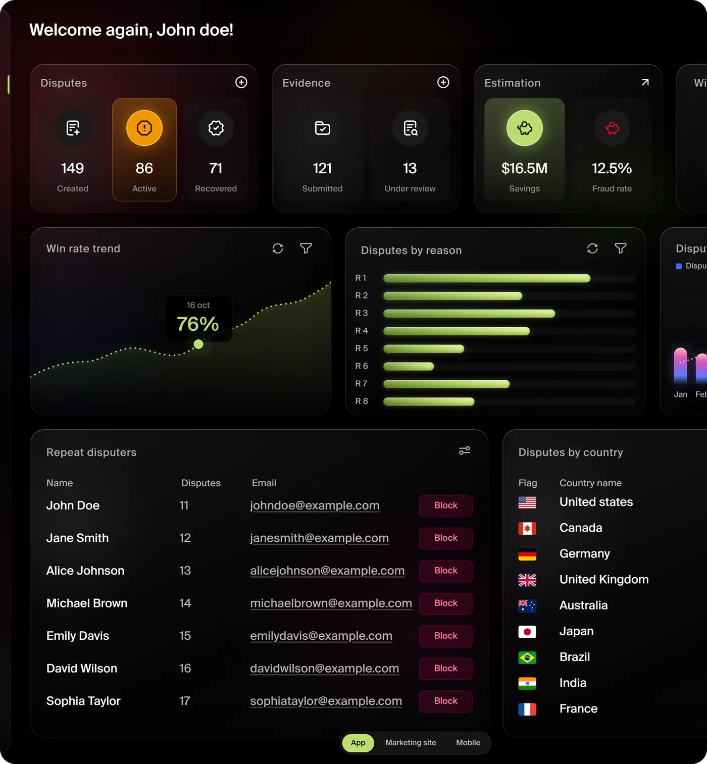 banner dashboard