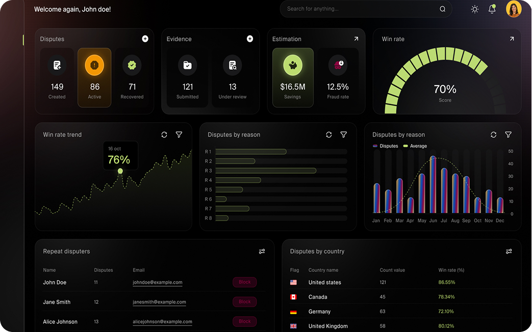 banner dashboard
